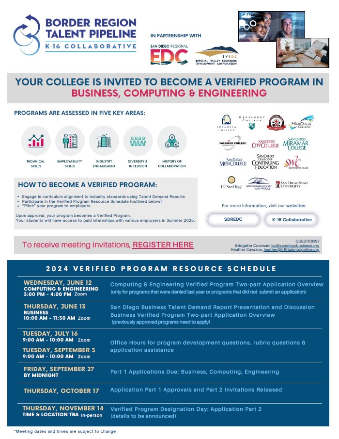 Verified Program Process - Border Region Talent Pipeline K-16 Collaborative